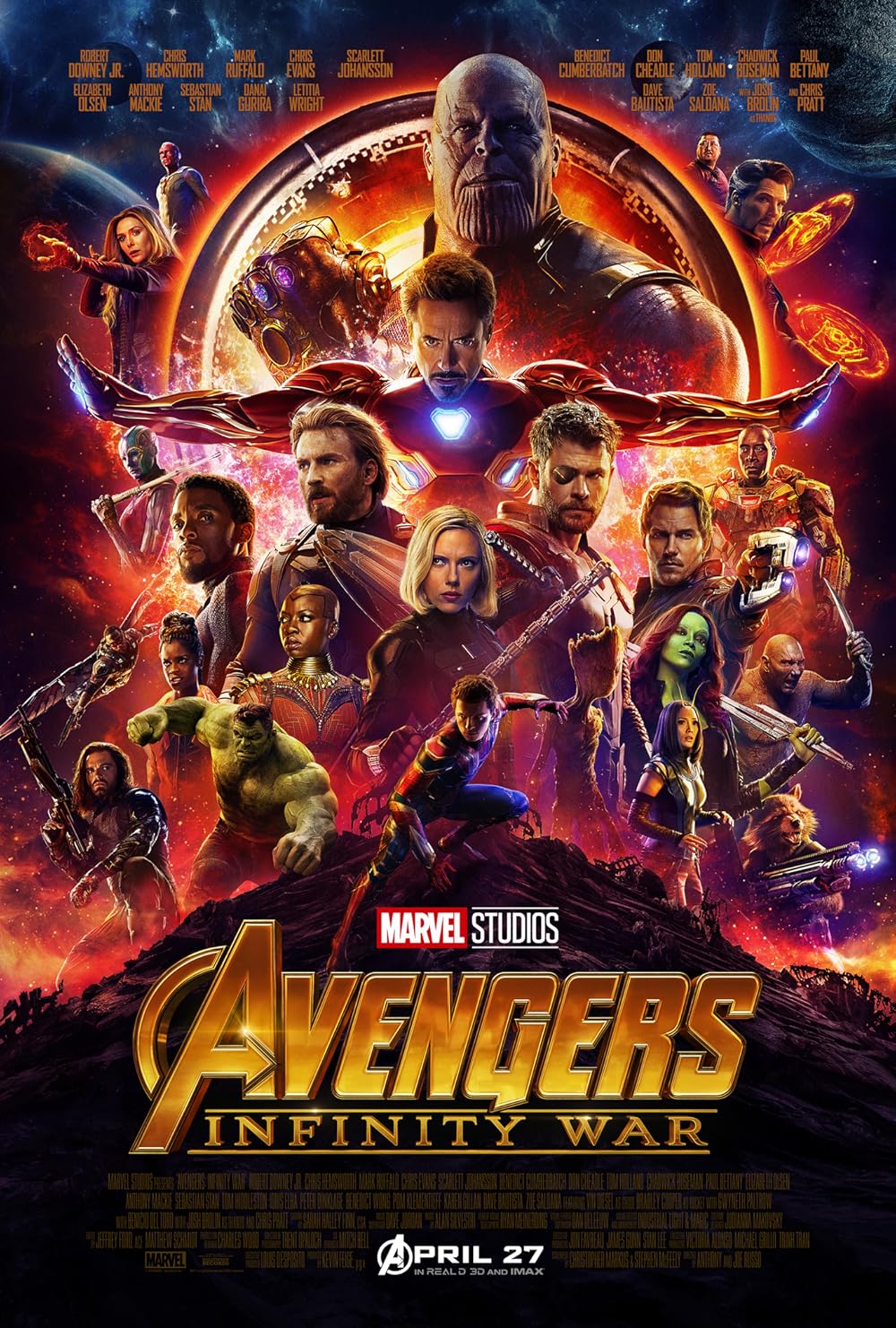 Download Avengers: Infinity War (2018) Dual Audio {Hindi-English} Msubs Bluray 480p [610MB] || 720p [1.4GB] || 1080p [3.5GB]